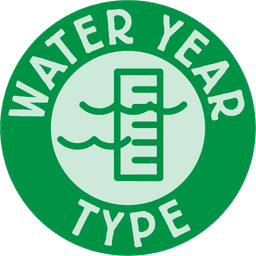 Water Year Type Icon