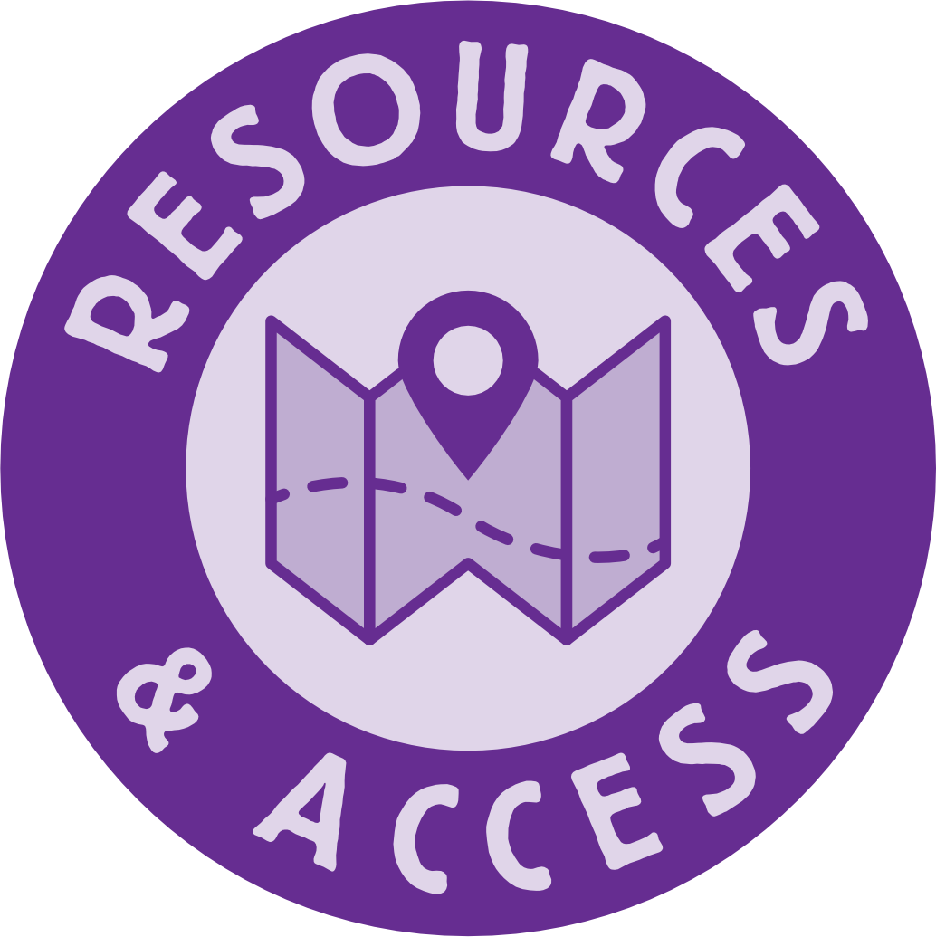 Resources & Access Icon
